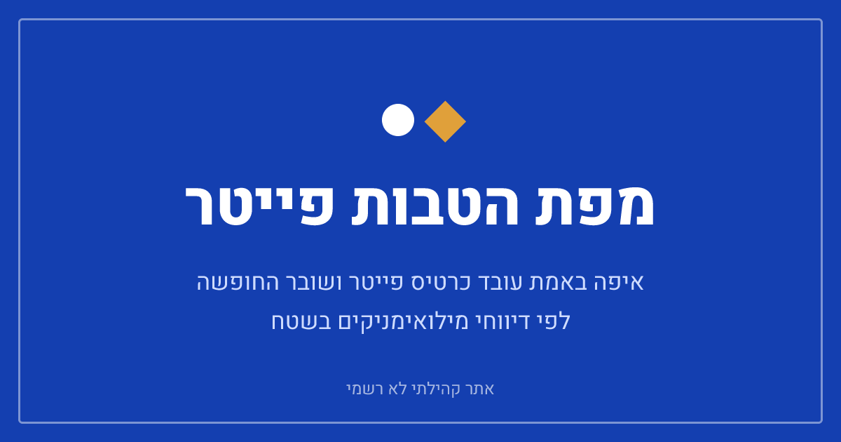 מפת הטבות פייטר